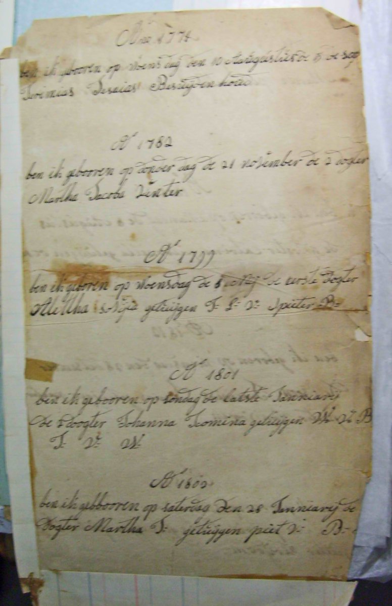 NCHM-Pretoria-HG-16095_BEZUIJDENHOUD-VENTER_03